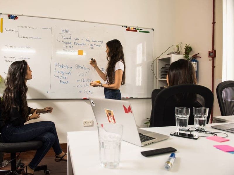 Team planning a bookkeeping workflow on a whiteboard